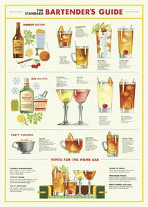 Bartenders Guide Poster