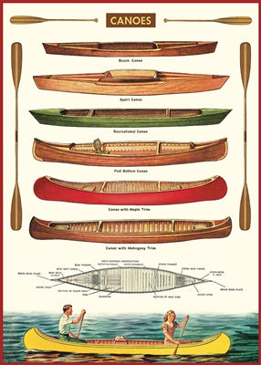 Canoes poster
