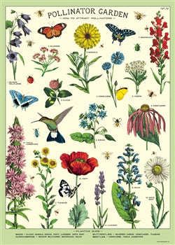 Pollinators poster